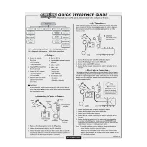 GM-47976-14 AFIT Quick Reference Sheet